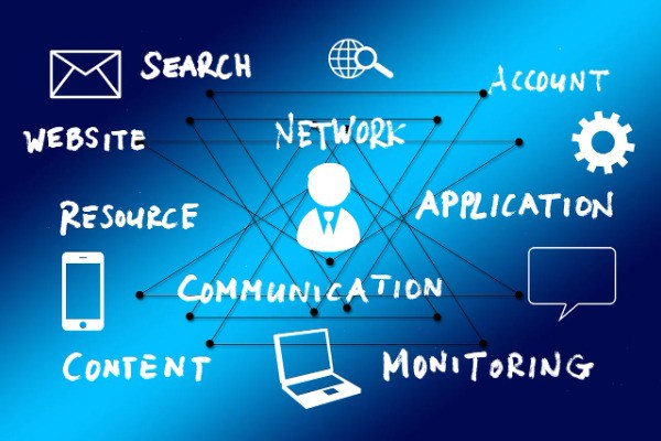 代码自动转换示例